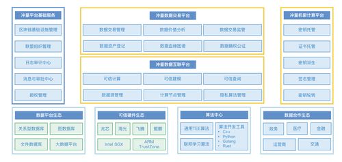 沖量在線完成數千萬元Pre-A輪融資，元禾原點領投，IDG資本跟投，加速基礎軟件服務布局